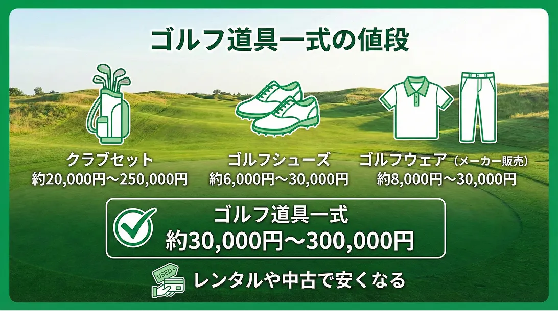 ゴルフを始める人へ。始める年齢や買うもの、費用の不安を解消しよう！