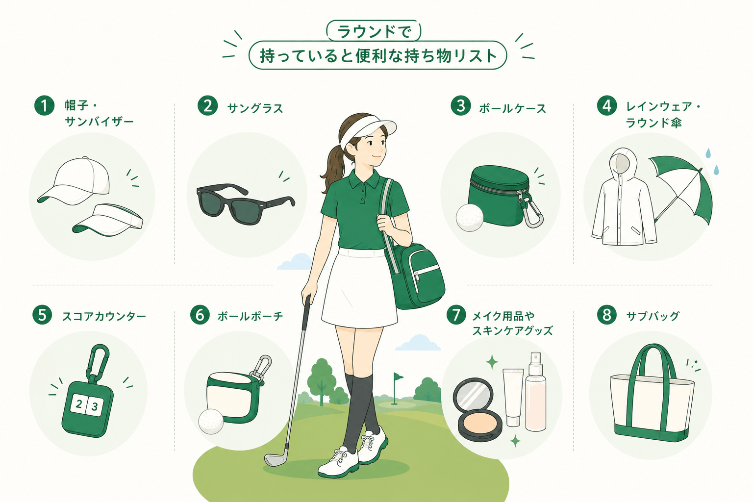 活動歴および当時の関連ビジュアル記録