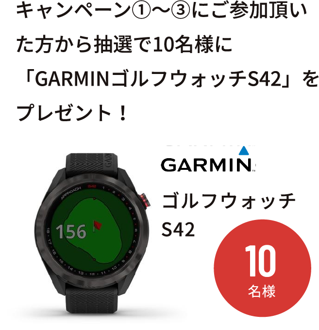 キャンペーン①〜③にご参加頂いた方から抽選で10名様に「GARMINゴルフウォッチS42」をプレゼント！