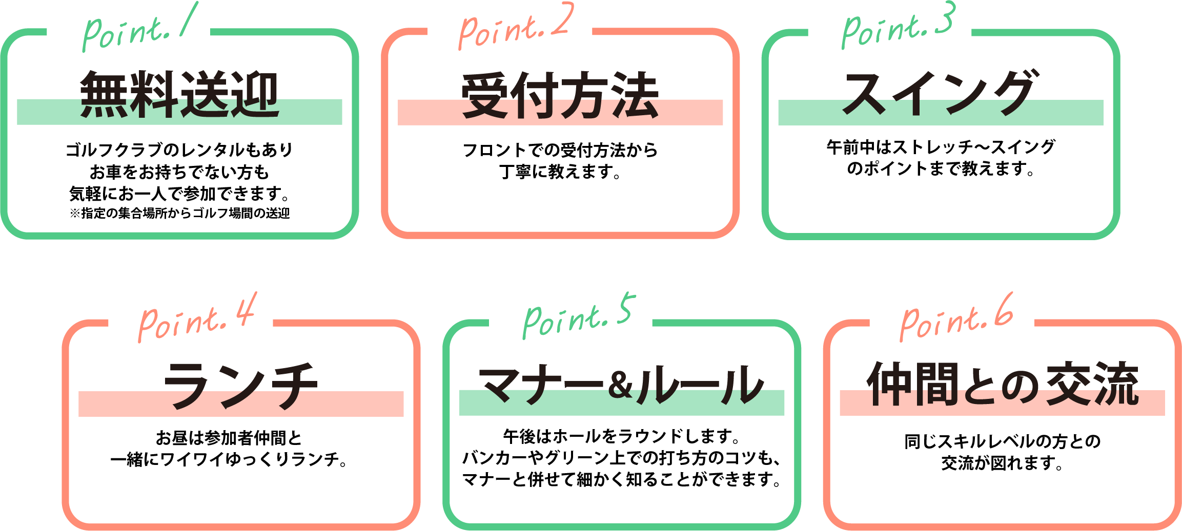 ポイント
