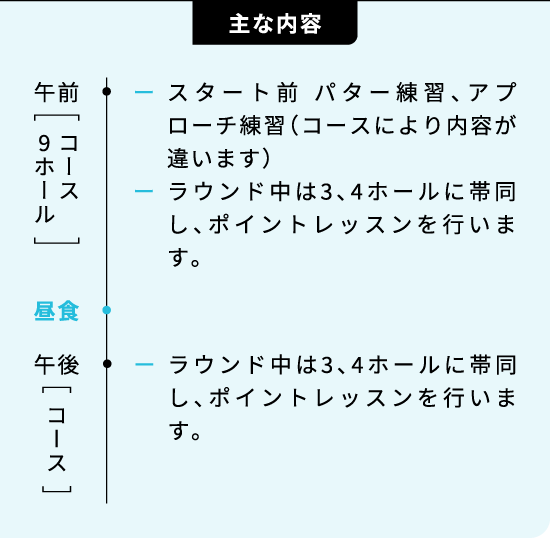 18Hラウンド＆ポイントレッスン