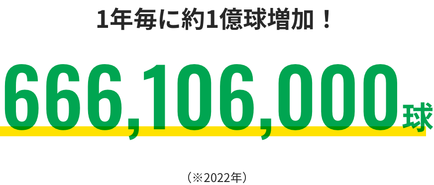 会員様が打った打球数