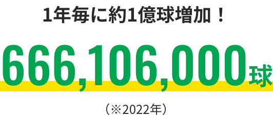 会員様が打った打球数